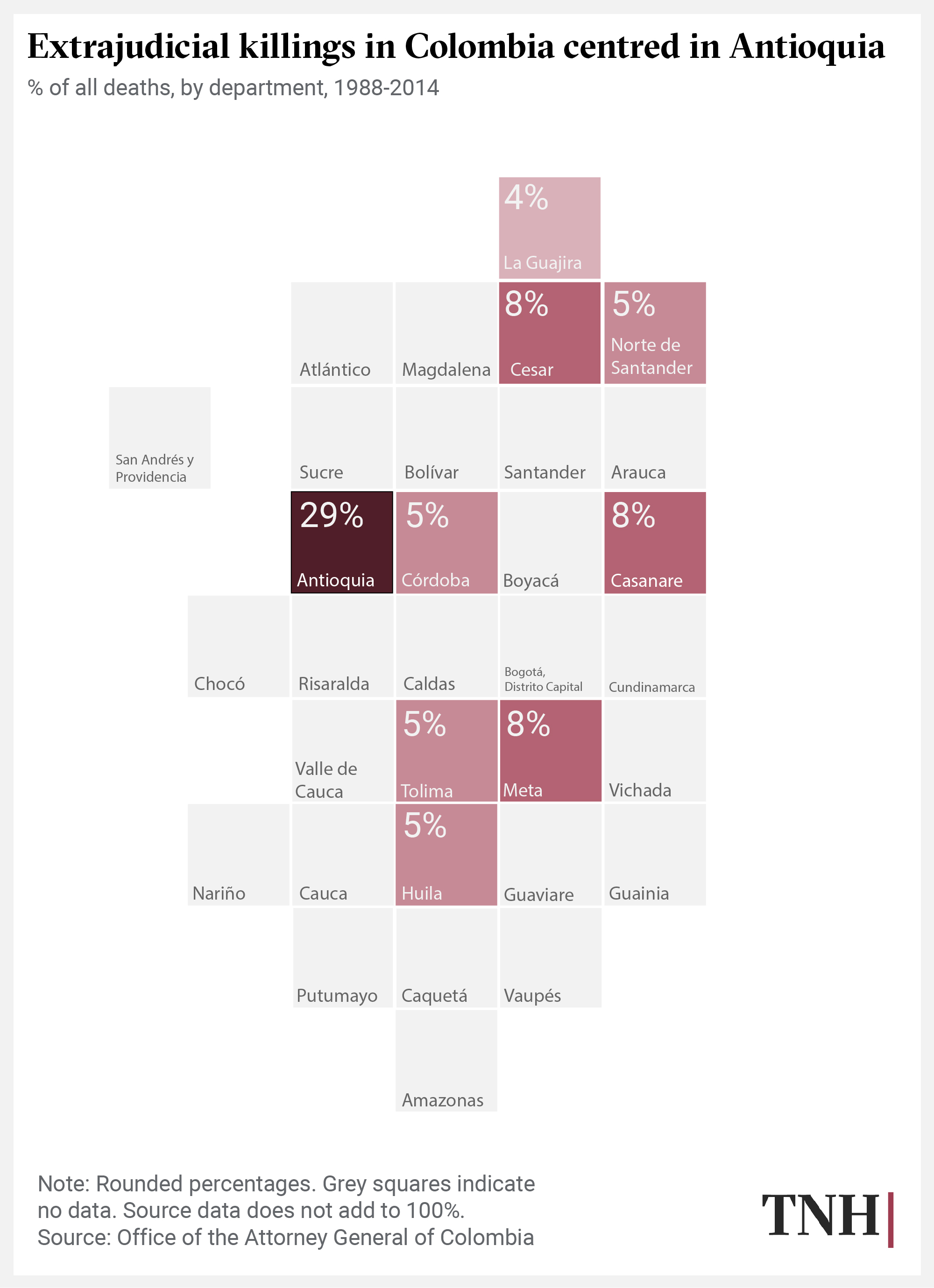 A visualisation showing extrajudicial killings by department in Colombia