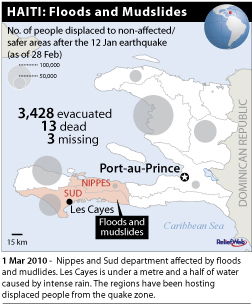 Floods and Mudslides (as of 1 Mar 2010) - Location Map