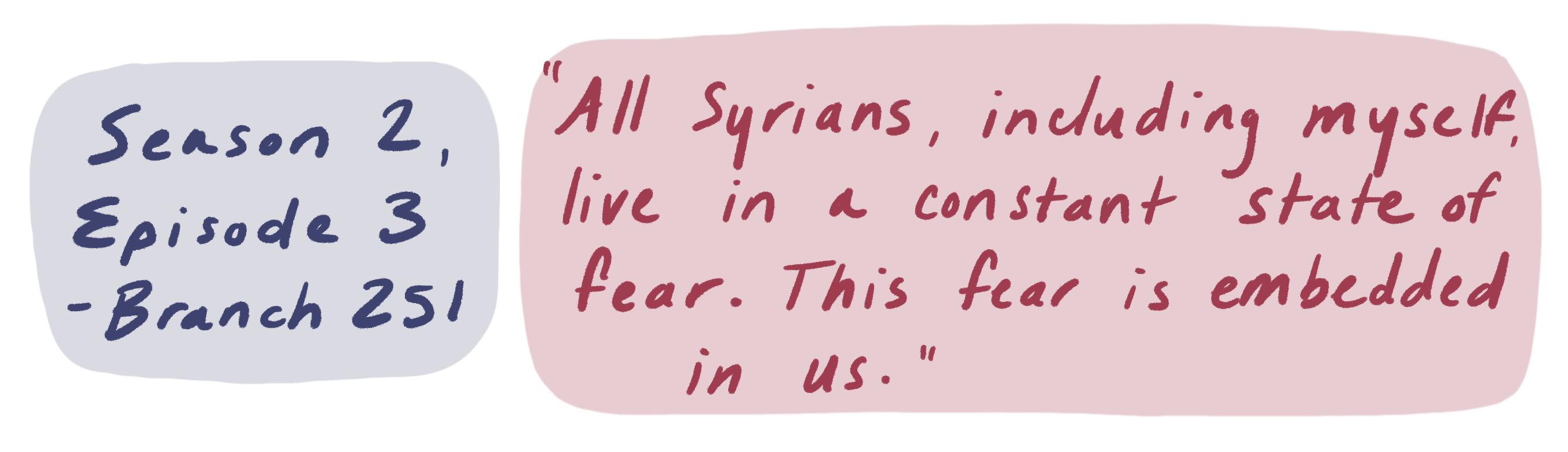 “All Syrians, including myself, live in a constant state of fear. This fear is embedded in us.