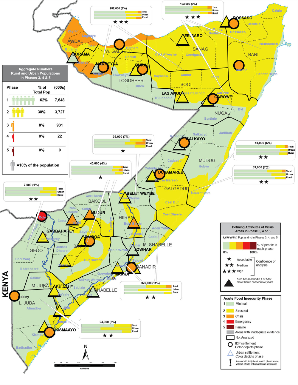 Somalia food security map Feb 2016 - FSNAU/FEWSNET