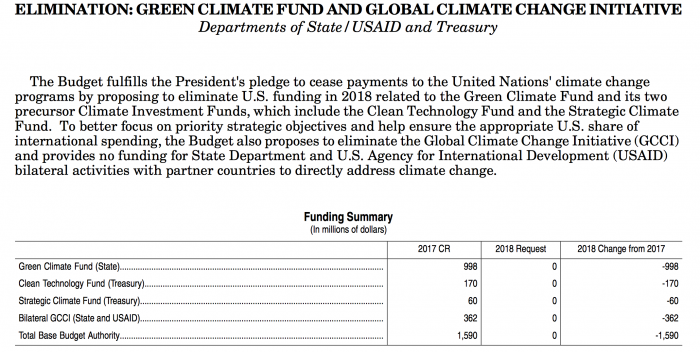 An excerpt of the White House's 2018 budget proposal shows some of US President Donald Trump's intended cuts to climate change programs