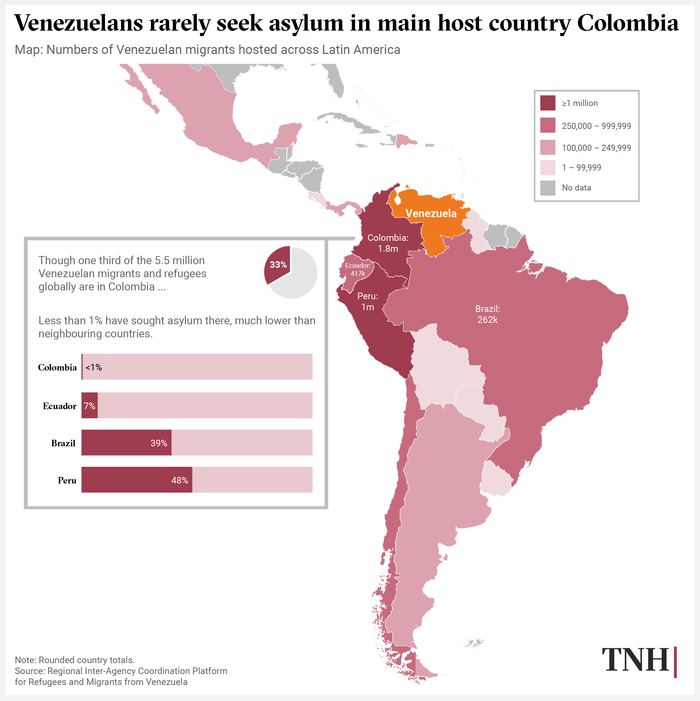 Data visualisation showing Venezuelan migrant numbers across Latin America