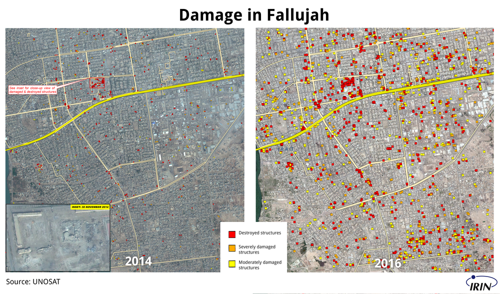 Comparative damage in Fallujah from 2014 to 2016